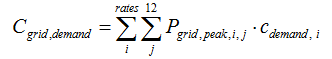 equations_C_grid,demand