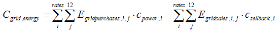 equations_C_grid,energy_no_nm