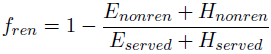 equations_f_ren