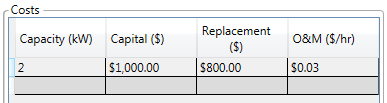 shots_generator-costs3