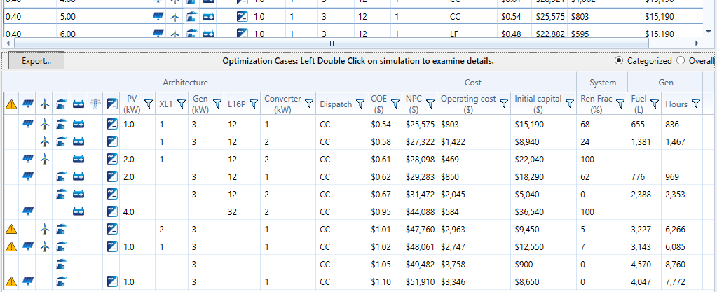 shots_optimization-results