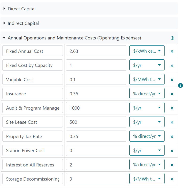 cost breakdown annual O&M