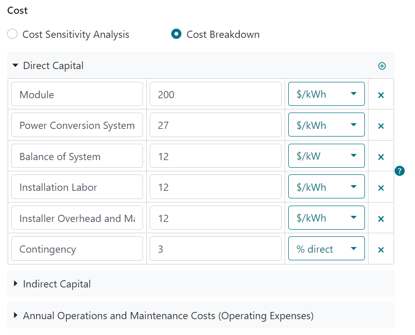 cost breakdown direct capital