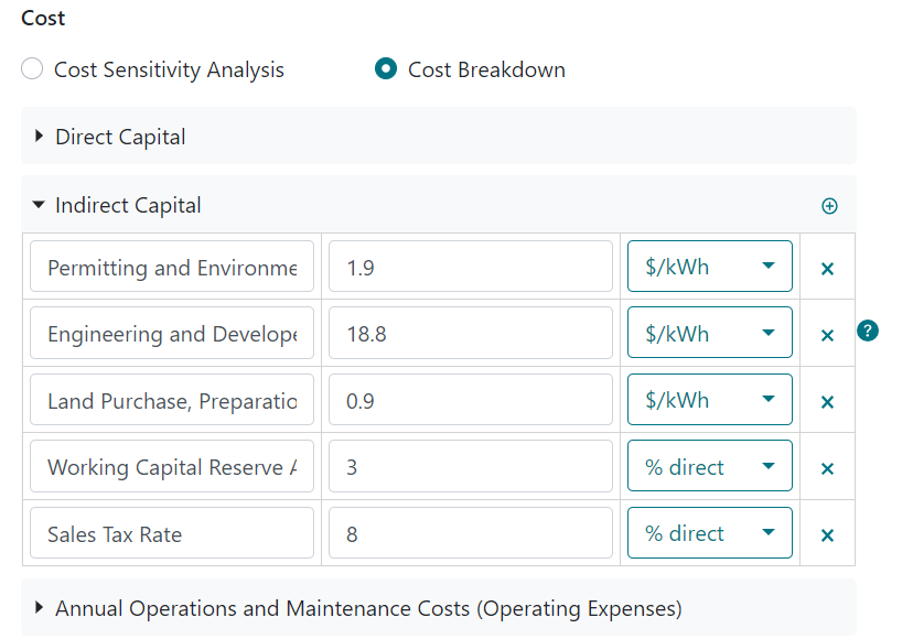cost breakdown indirect capital