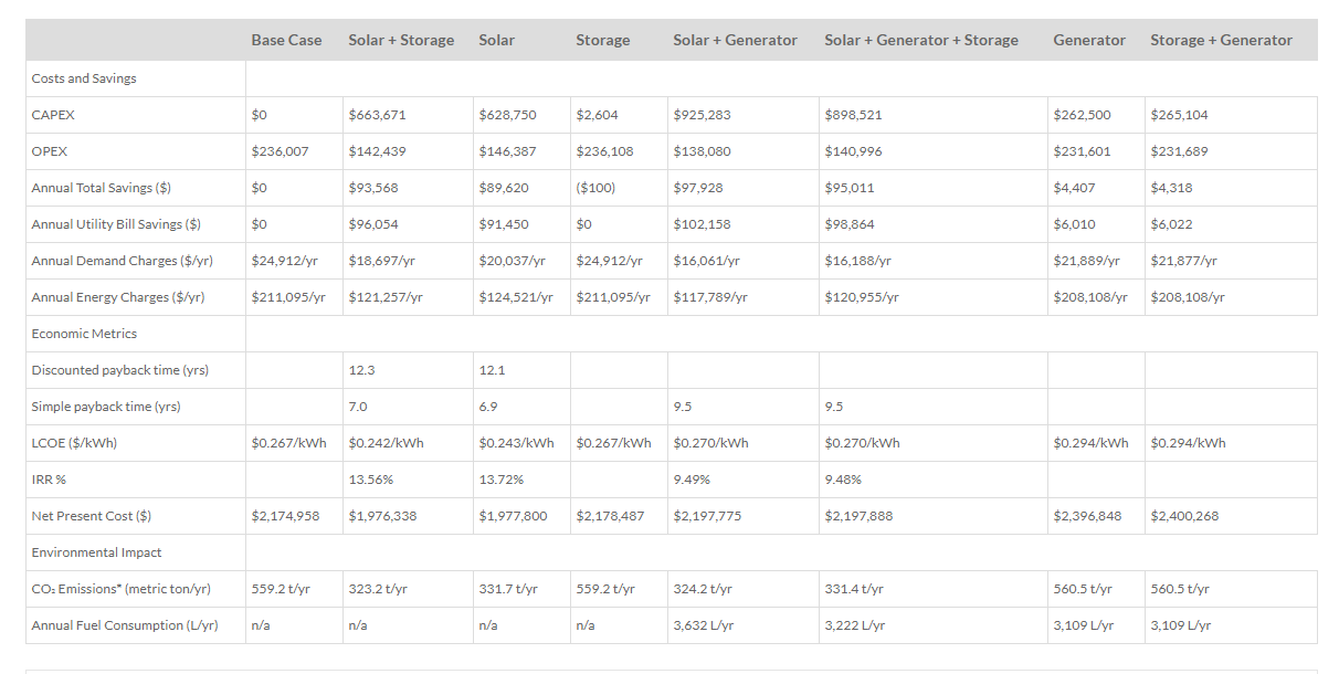 COMPARE_OPTI_REPORT