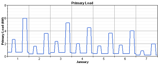 graphics_data-load-20-0-noise