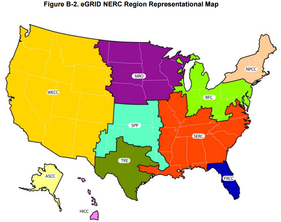 US Grid Emissions Factors