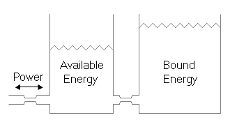 graphics_kinetic-storage-model