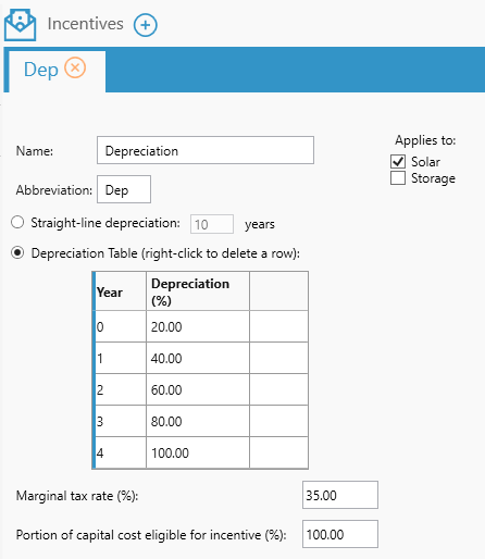 hgrid_depreciation_example1