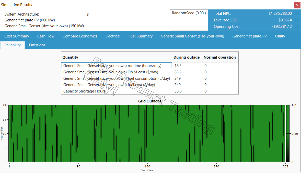 reliability output results