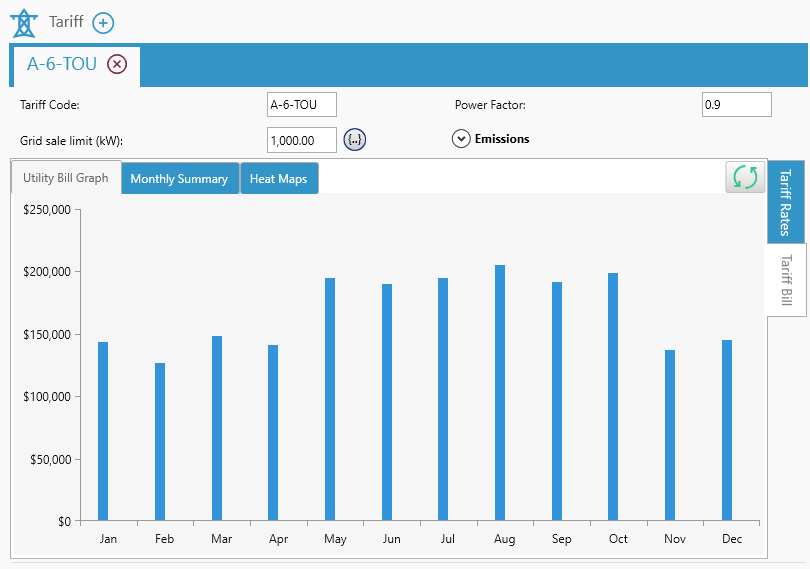 Utility Bill Graph2