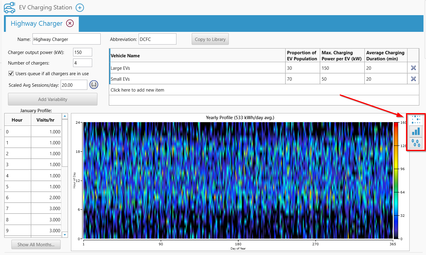 EV load profile view