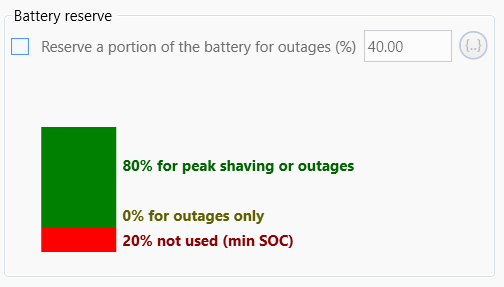 battery reserve