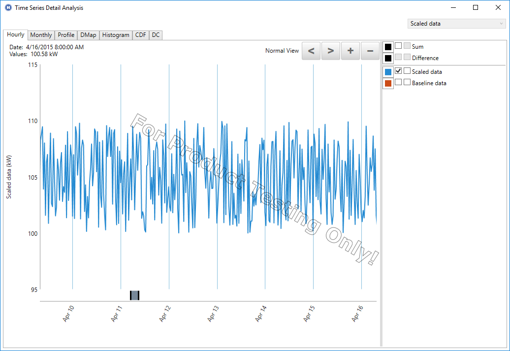 Time Series Analysis