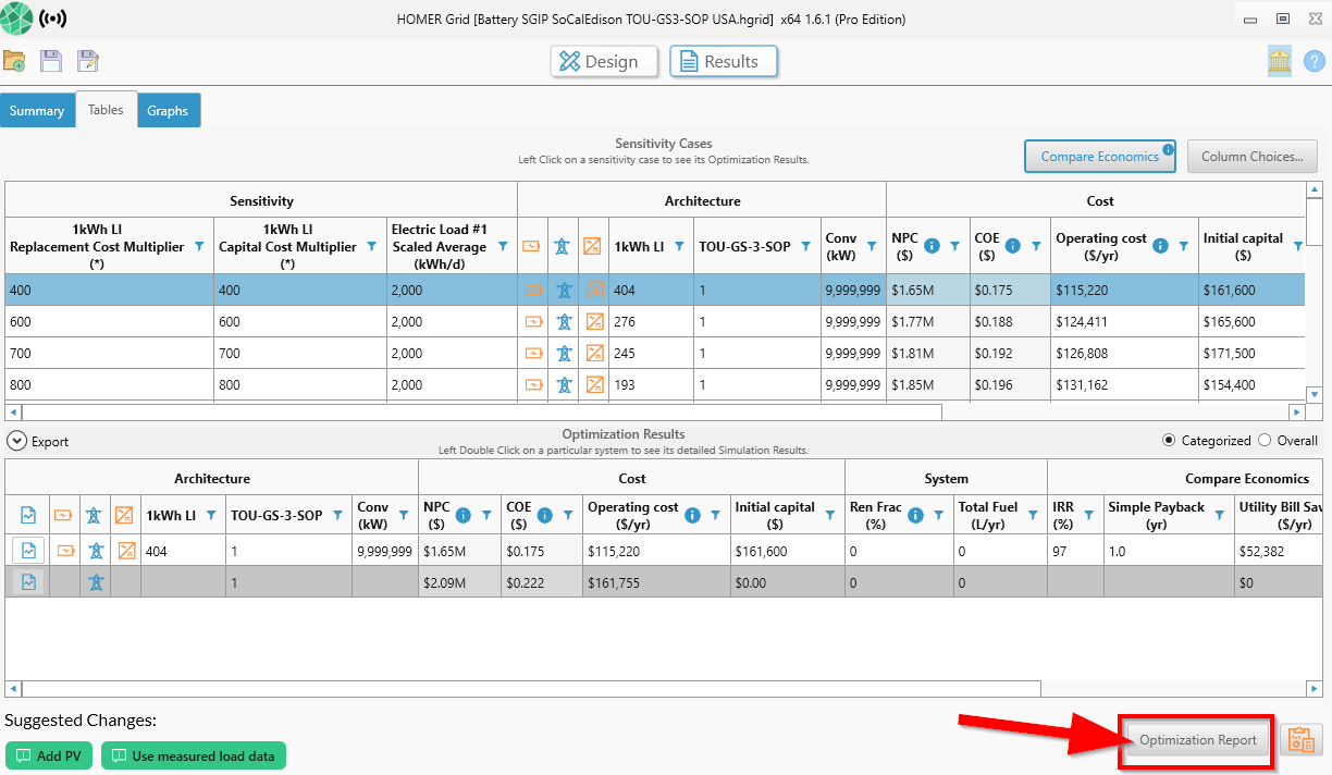 optimization report 1