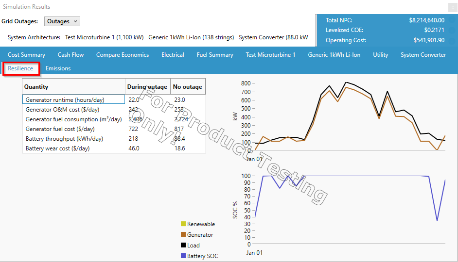 Resilience tab simulation results