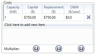 shots_converter_costs