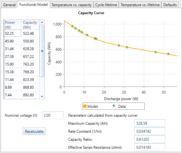 shots_mkbm-capacity-curve