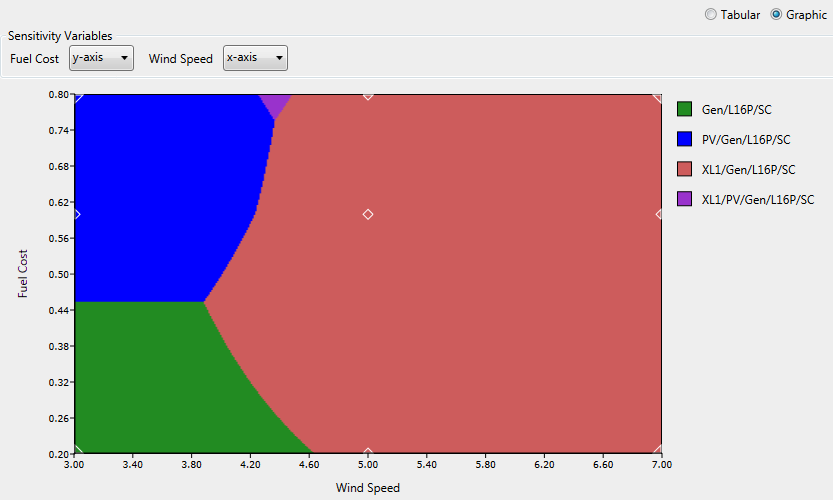 shots_optimal-system-results