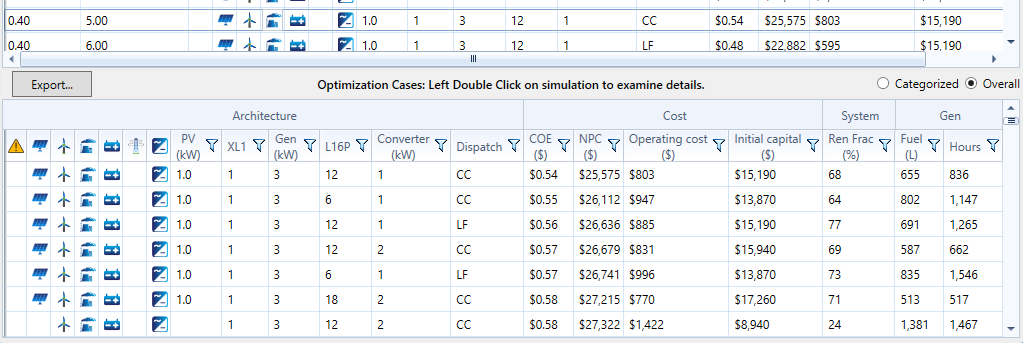 shots_overall-optimization-results