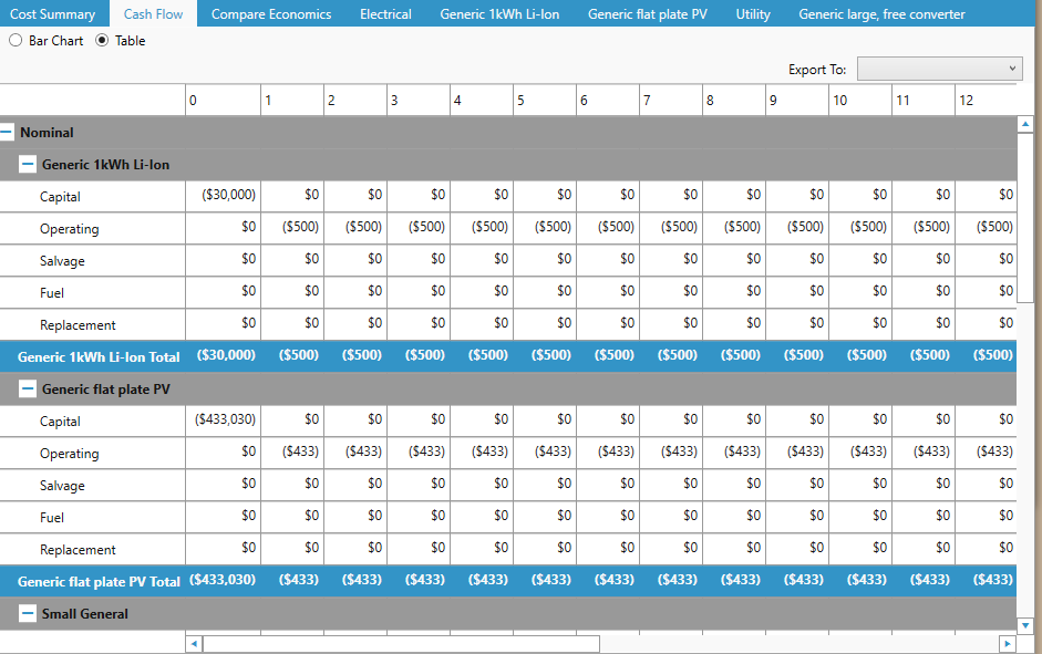 table_cash_flow_output