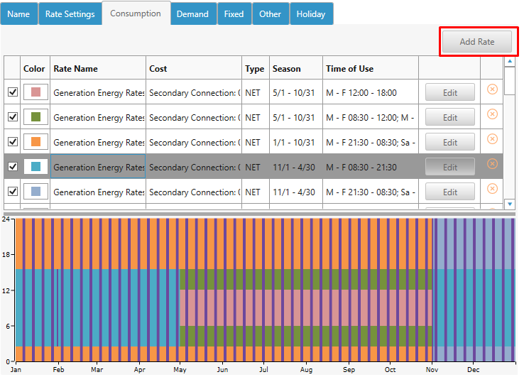 TB_Consumption_add_Rate