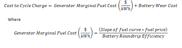 cycel_charge_Cost