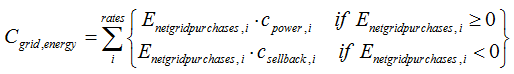 equations_C_grid,energy_annual_nm