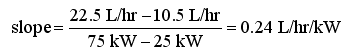 graphics_generator-example-slope