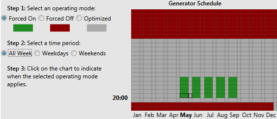 Generator schedule example number 