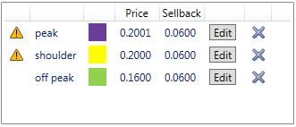 shots_inputs-grid-rate-table