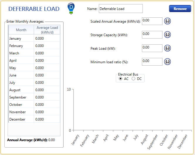 shots_modules-Advanced_Load_deferrable